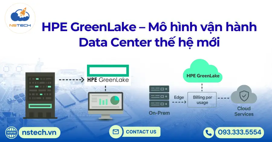 HPE GreenLake – Mô hình vận hành Data Center thế hệ mới