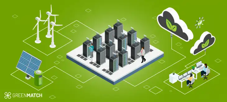 GreenLake và Green Data Center: Song hành kiến tạo thế hệ máy chủ xanh GreenLake và Green Data Center: Song hành kiến tạo thế hệ máy chủ xanh