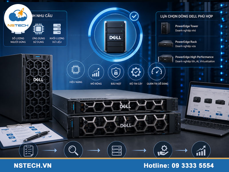 Các lỗi thường gặp khi chọn máy chủ server doanh nghiệp