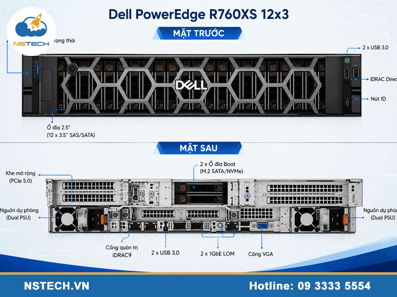 Hướng dẫn sử dụng máy chủ Dell PowerEdge R760XS 12x3