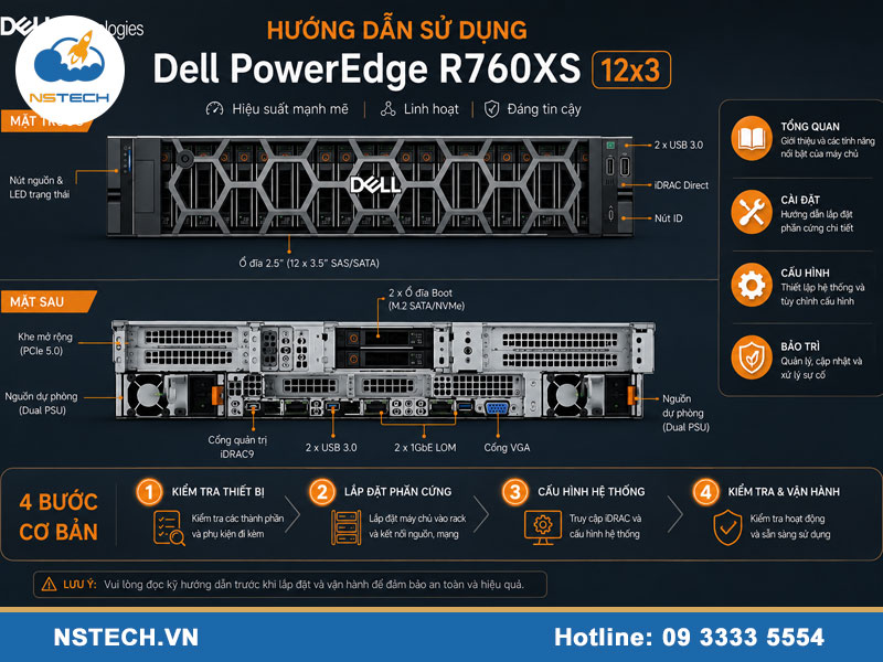 Hướng dẫn sử dụng máy chủ Dell PowerEdge R760XS 12x3