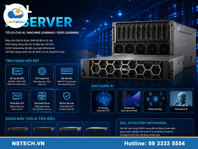 Máy chủ server AI giá bao nhiêu