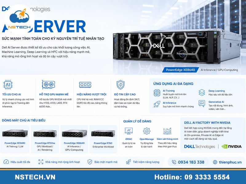 Máy chủ server AI giá bao nhiêu