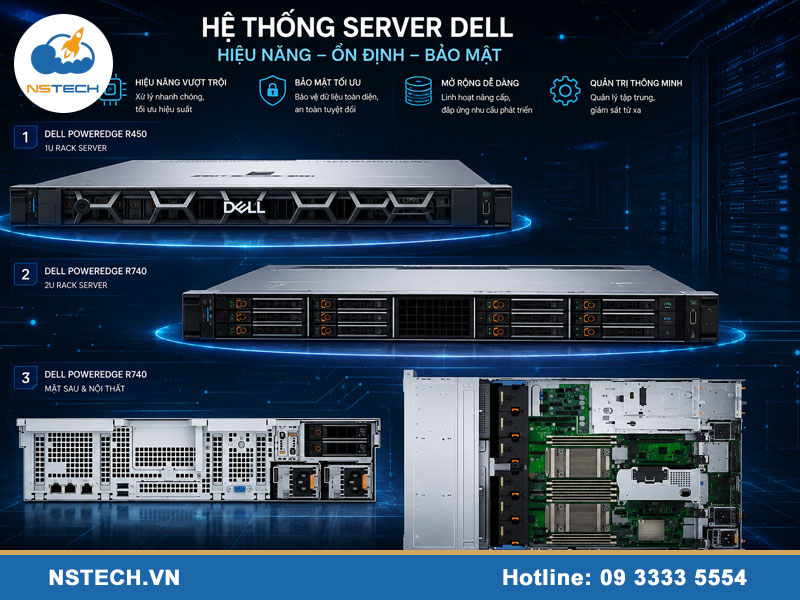 Máy chủ Server cho công ty 20 - 50 nhân viên nên chọn loại nào?