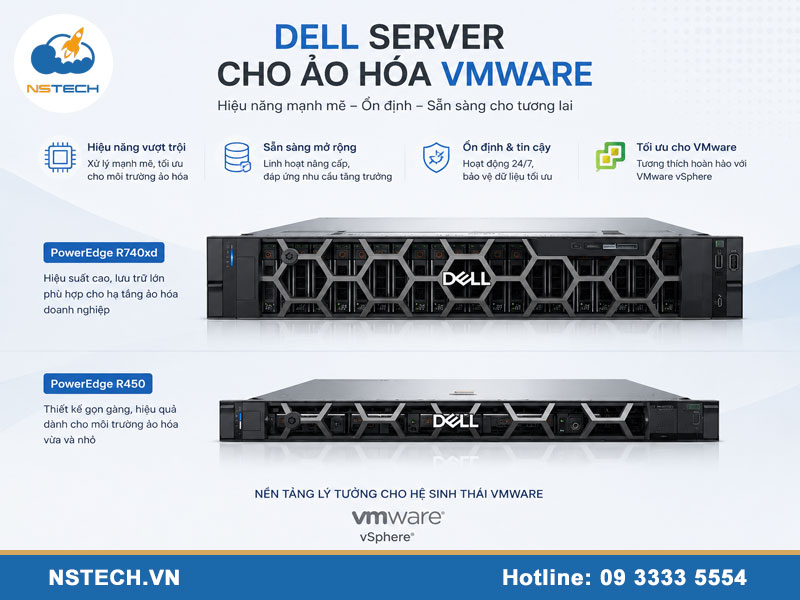 Máy chủ server Dell cho ảo hóa VMware