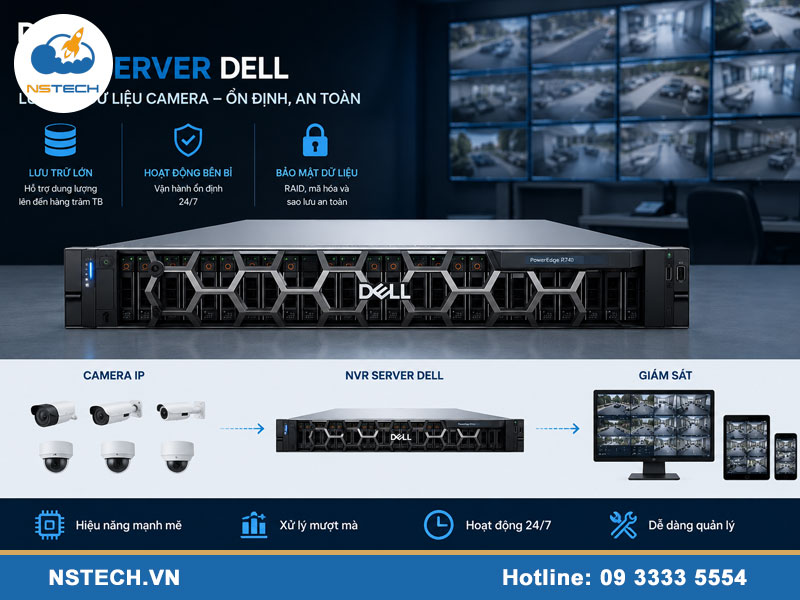 Máy chủ server dell lưu trữ dữ liệu cho camera (NVR)
