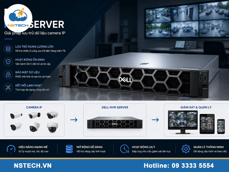 Máy chủ server Dell lưu trữ dữ liệu cho camera (NVR)