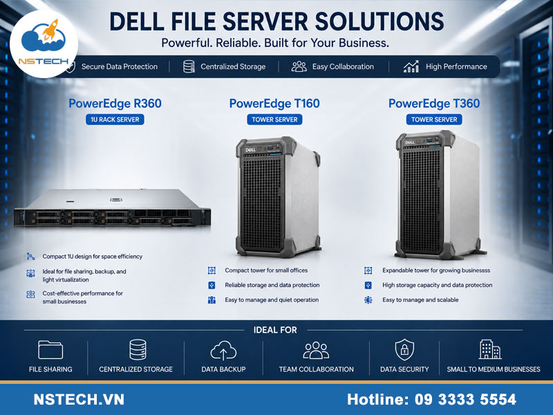 Máy chủ Server nội bộ (file server) là gì? Công dụng và cấu hình
