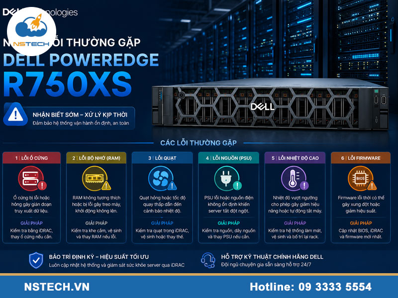 Những lỗi thường gặp khi sử dụng Máy chủ Dell PowerEdge R760XS 12x3