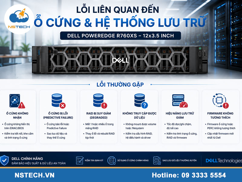 Những lỗi thường gặp khi sử dụng Máy chủ Dell PowerEdge R760XS 12x3