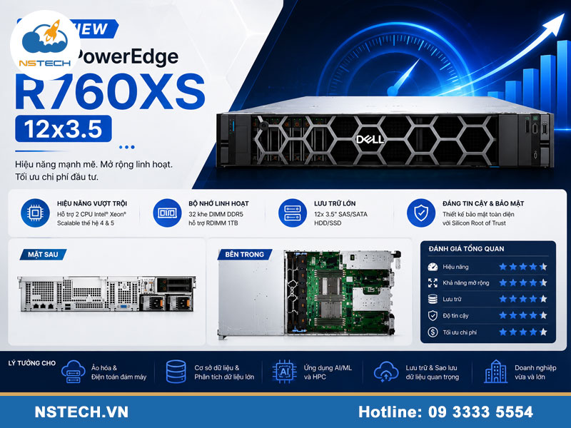 Review Máy chủ Dell PowerEdge R760XS 12x3.5 chi tiết Review Máy chủ Dell PowerEdge R760XS 12x3.5