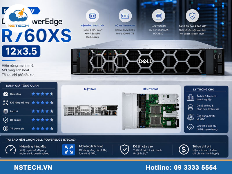 Review Máy chủ Dell PowerEdge R760XS 12x3.5 chi tiết