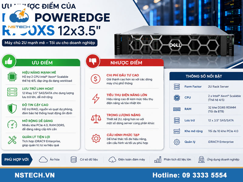 Ưu nhược điểm của Máy chủ Dell PowerEdge R760XS 12x3.5