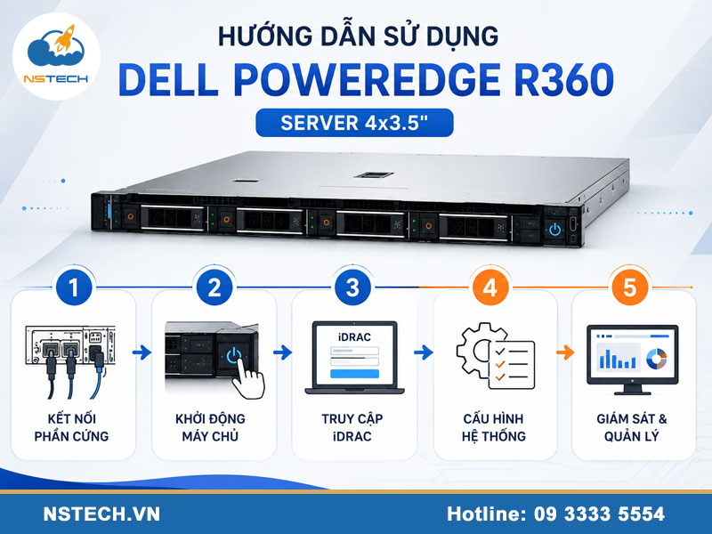 Hướng dẫn sử dụng máy chủ Dell PowerEdge R360 Server 4x3.5