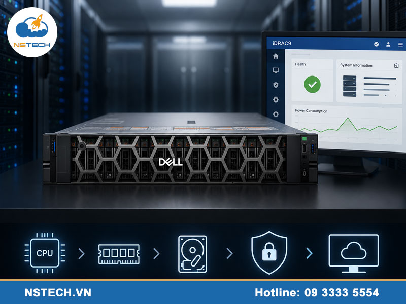 Hướng dẫn sử dụng Máy chủ Dell PowerEdge R760 12x3.5