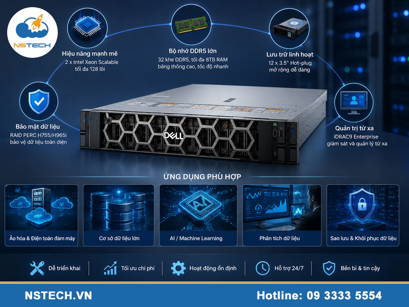 Hướng dẫn sử dụng máy chủ Dell PowerEdge R760 12x3.5