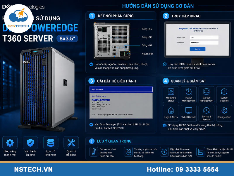 Hướng dẫn sử dụng Máy chủ Dell PowerEdge T360 Server 8x3