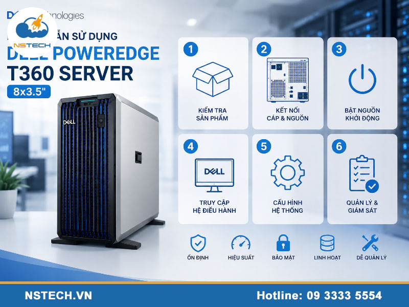 Hướng dẫn sử dụng máy chủ Dell PowerEdge T360 Server 8x3.5