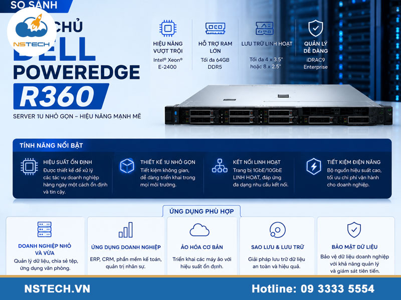 So sánh máy chủ Dell PowerEdge R360 Server 4x3.5 So sánh Máy chủ Dell PowerEdge R360 Server 4x3
