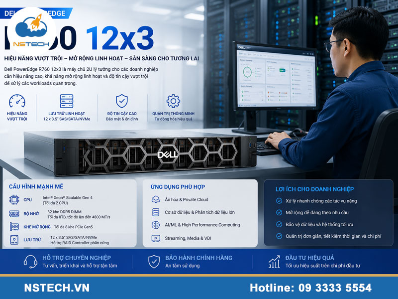 So sánh Máy chủ Dell PowerEdge R760 12x3