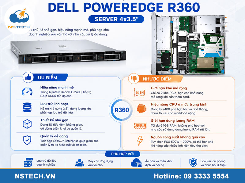 Ưu nhược điểm của máy chủ Dell PowerEdge R360 Server 4x3.5