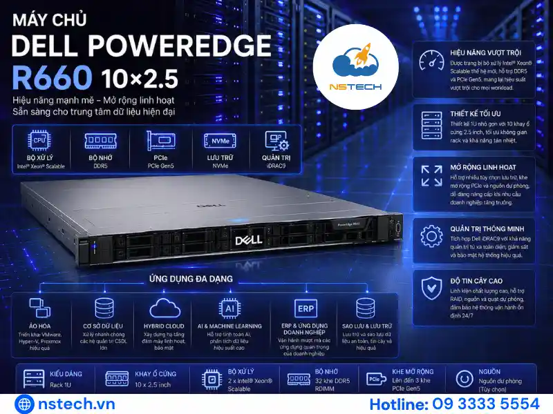 Máy Chủ Dell PowerEdge R660 Chính Hãng