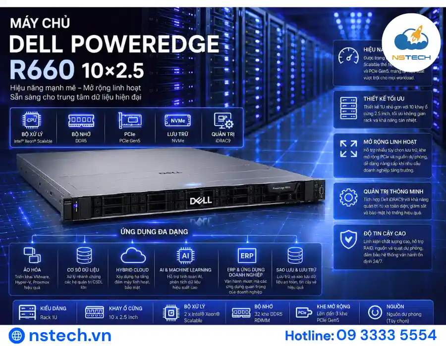 Máy Chủ Dell PowerEdge R660 Chính Hãng