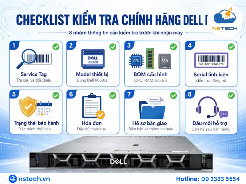 Địa chỉ bán Máy chủ Dell PowerEdge R660xs chính hãng Checklist kiểm tra chính hãng