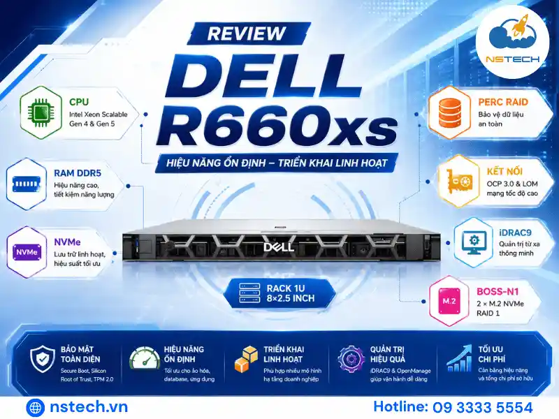 Review Máy Chủ Dell PowerEdge R660xs