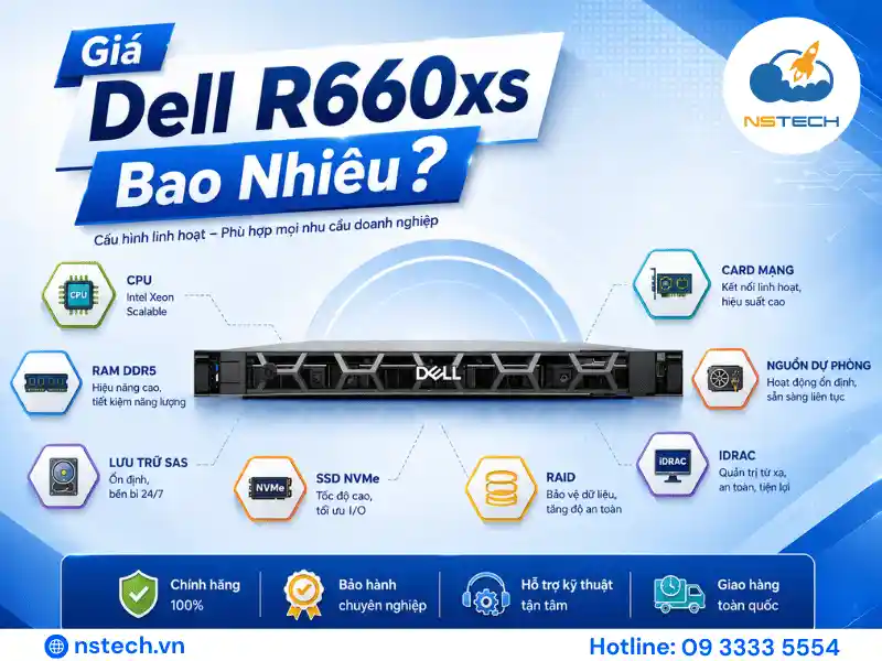 Giá Máy Chủ Dell PowerEdge R660xs bao nhiêu