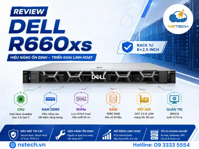 Review Máy Chủ Dell PowerEdge R660xs Review máy chủ Dell PowerEdge R660xs