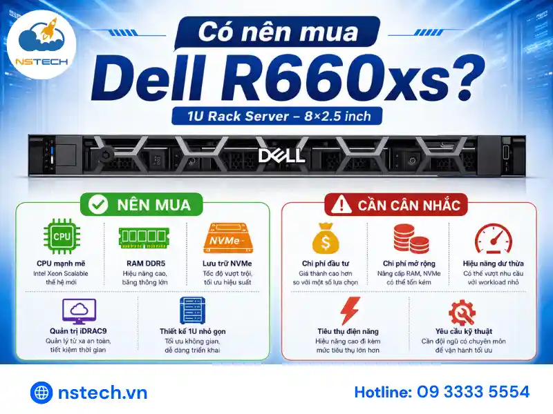 Có nên mua Máy chủ Dell PowerEdge R660xs