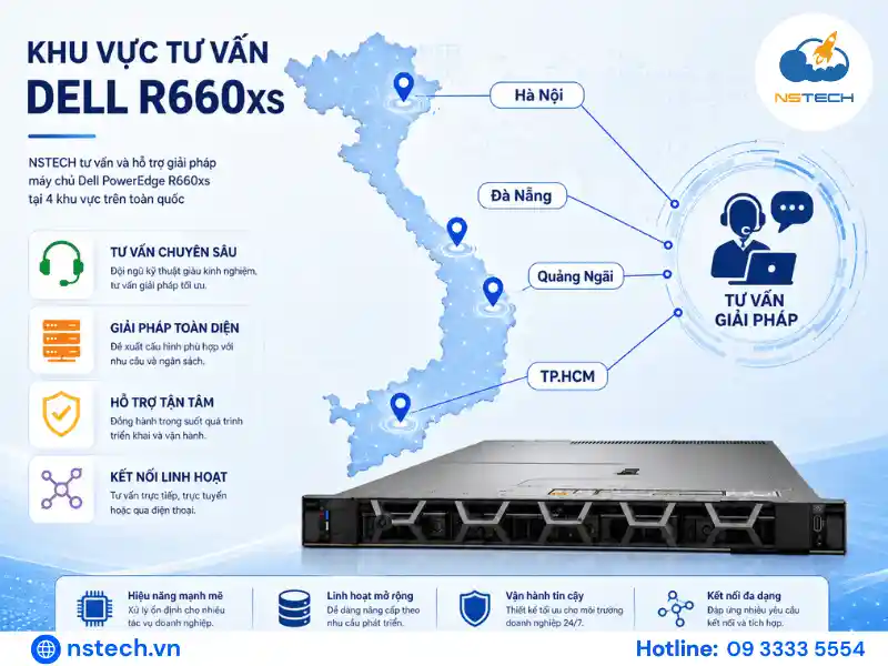 Địa chỉ bán Máy chủ Dell PowerEdge R660xs chính hãng Địa chỉ bán máy chủ Dell PowerEdge R660xs chính hãng