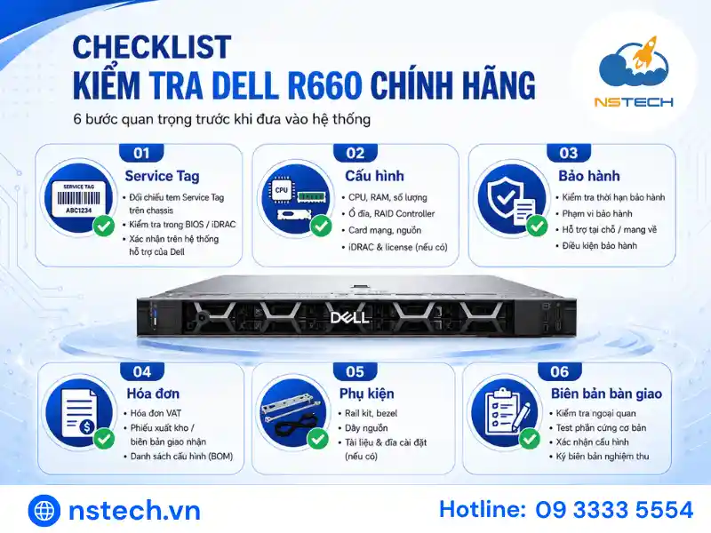 Checklist kiểm tra máy chủ Dell PowerEdge R660 chính hãng