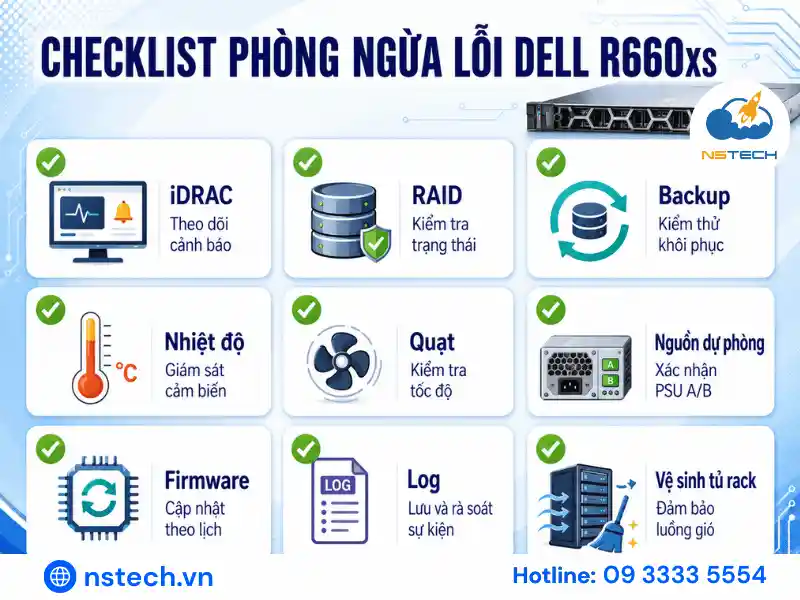 Checklist phòng ngừa lỗi Dell PowerEdge R660xs