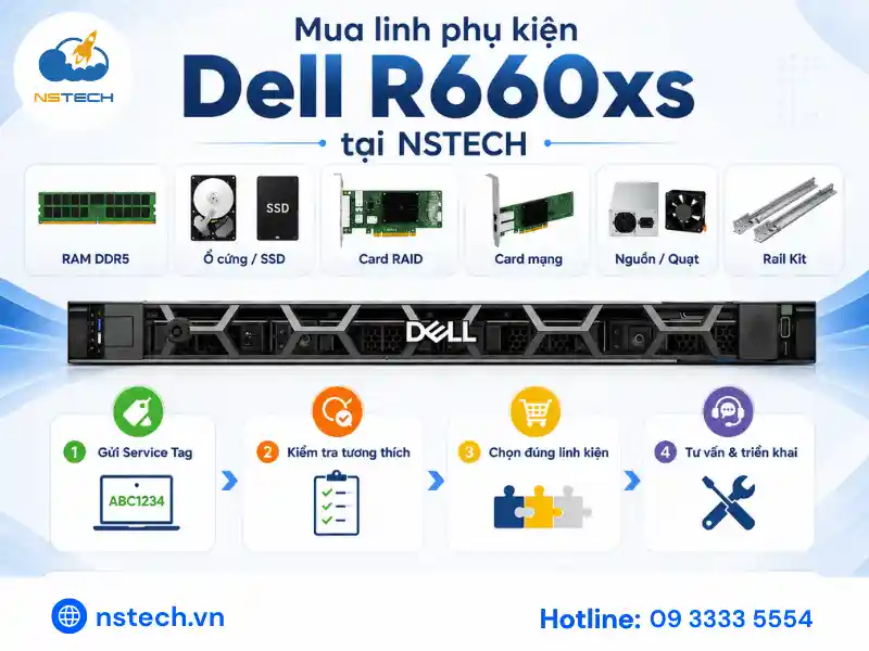 Linh phụ kiện Máy chủ Dell PowerEdge R660xs Mua linh phụ kiện Dell PowerEdge R660xs tại NSTECH
