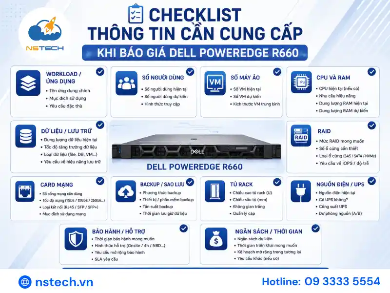 Checklist thông tin cần cung cấp khi báo giá Dell PowerEdge R660