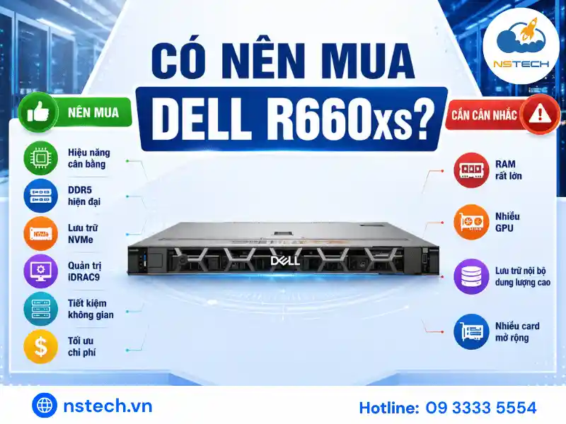 Có nên mua máy chủ Dell PowerEdge R660xs cho doanh nghiệp