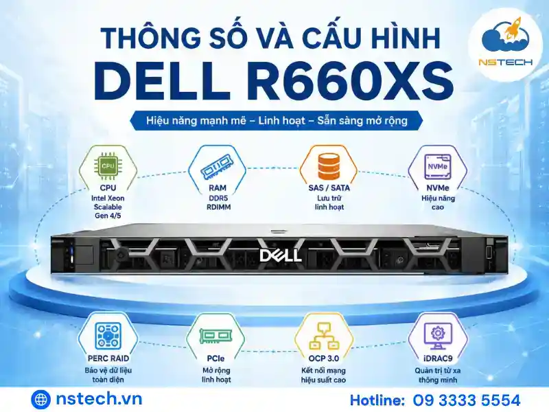 Thông số kỹ thuật & cấu hình Máy chủ Dell PowerEdge R660xs