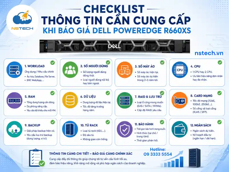 Giá Máy Chủ Dell PowerEdge R660xs bao nhiêu Giá Máy Chủ Dell PowerEdge R660xs Bao Nhiêu? Cập Nhật 2026