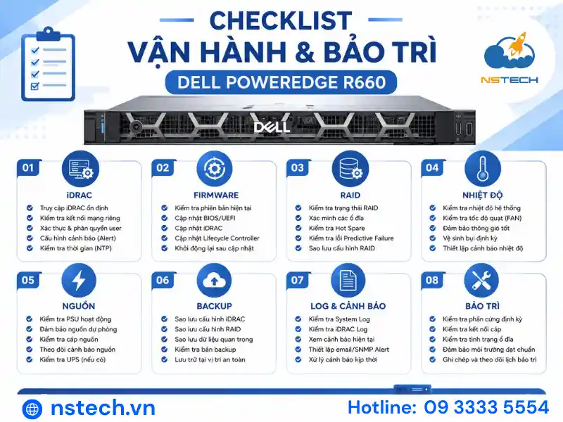 Checklist vận hành và bảo trì Dell PowerEdge R660