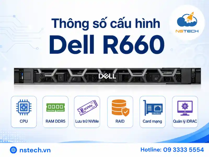 Thông số kỹ thuật & cấu hình Máy chủ Dell PowerEdge R660 Thông số cấu hình Dell R660