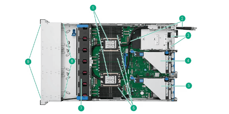 Máy chủ HPE Proliant Compute DL380 Gen12 Máy chủ HPE Proliant DL380 Gen12