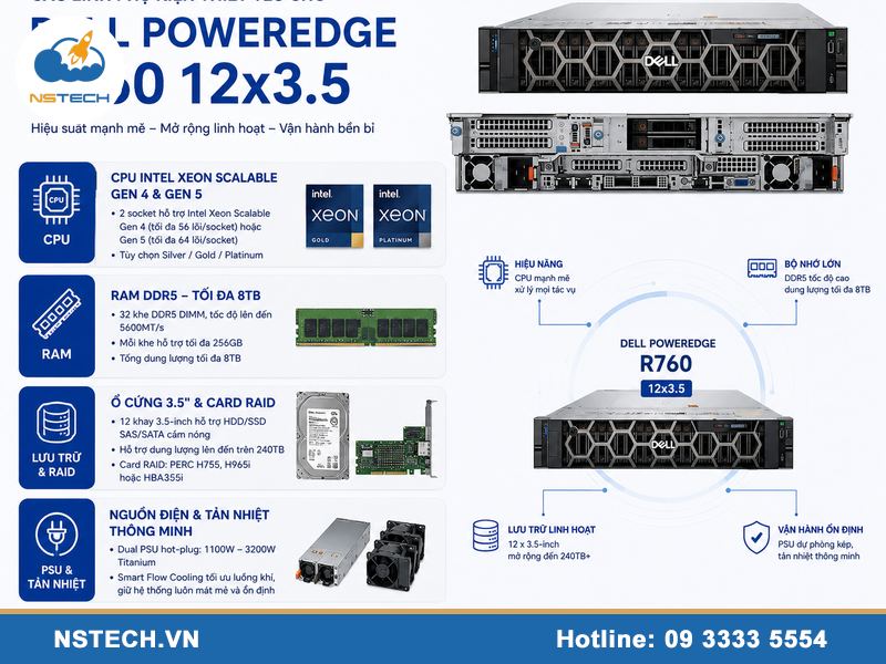 Thông số kỹ thuật & cấu hình Máy chủ Dell PowerEdge R760 12x3.5