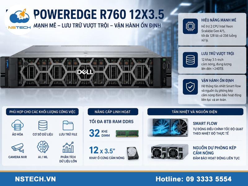 Thông số kỹ thuật & cấu hình Máy chủ Dell PowerEdge R760 12x3.5