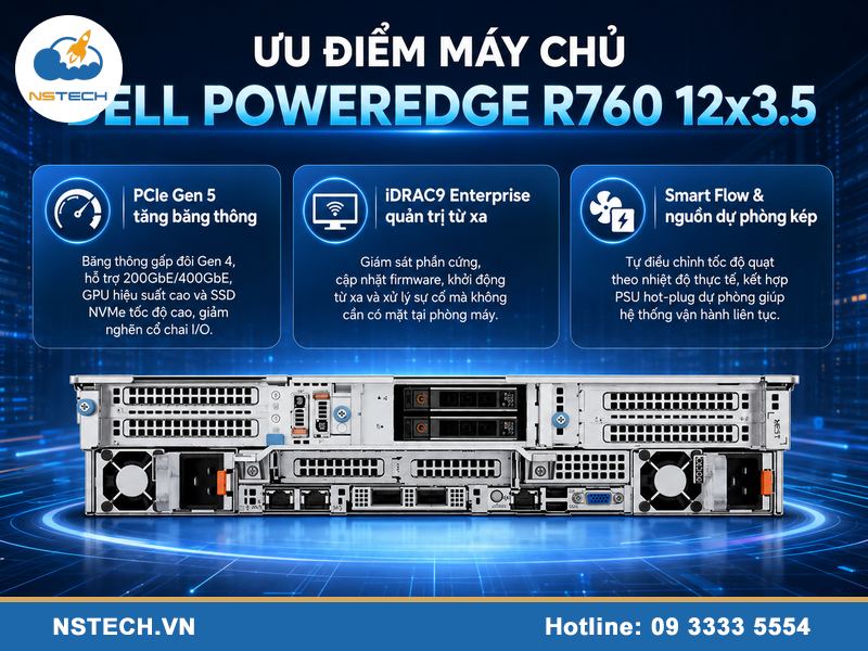 Thông số kỹ thuật & cấu hình Máy chủ Dell PowerEdge R760 12x3.5