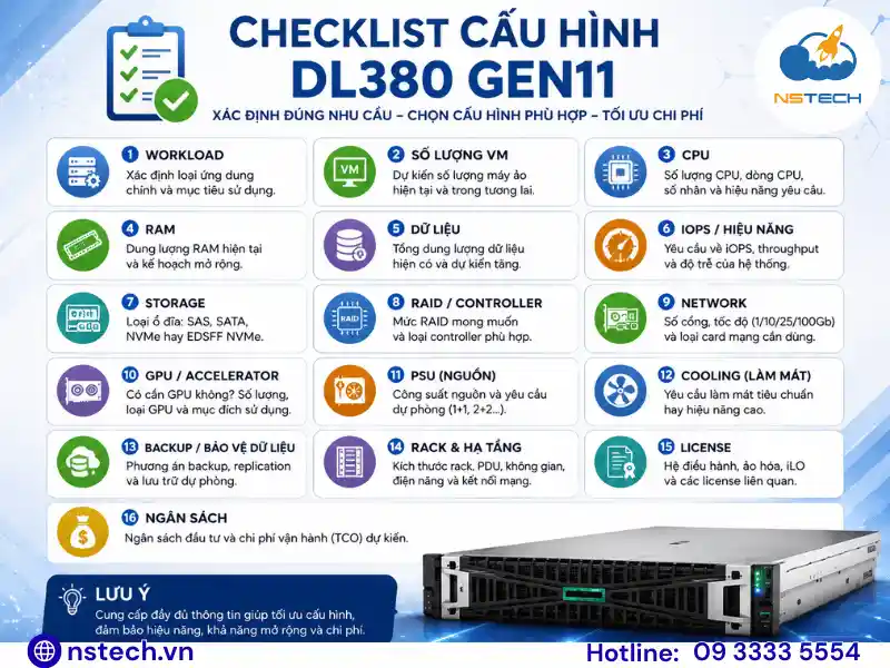 Review Máy chủ HPE ProLiant DL380 Gen11 Checklist lựa chọn cấu hình HPE ProLiant DL380 Gen11