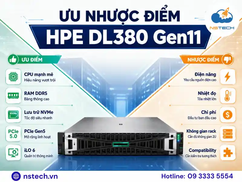 Ưu nhược điểm của Máy chủ HPE ProLiant DL380 Gen11