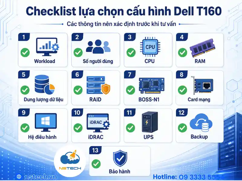 Review Máy Chủ Dell PowerEdge T160 Checklist lựa chọn cấu hình Dell PowerEdge T160