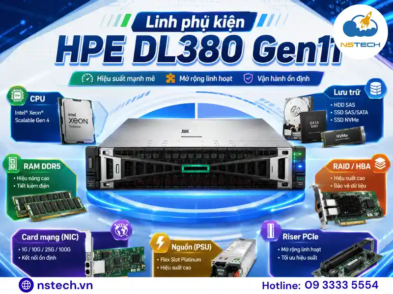 Linh phụ kiện Máy chủ HPE ProLiant DL380 Gen11 Linh phụ kiện máy chủ HPE ProLiant DL380 Gen11